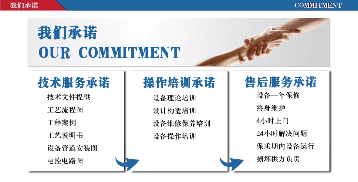臨沂水處理設備廠家